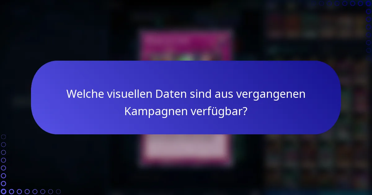 Welche visuellen Daten sind aus vergangenen Kampagnen verfügbar?